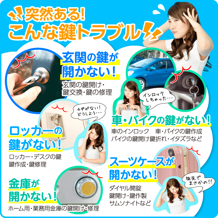 山梨県中央市　鍵開け　鍵修理　鍵交換　車 バイクの出張鍵作成　インロック解錠　目安料金一覧