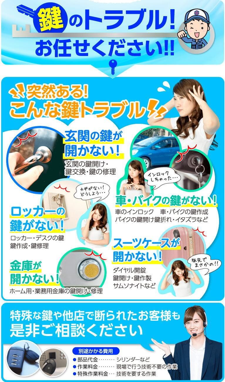 鍵開け　鍵トラブル修理　　鍵作成サービスに24時間対応の鍵屋