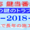 仙台市 白石市 鍵開け 解錠 24時間 出張 – 鍵屋 鍵開け24